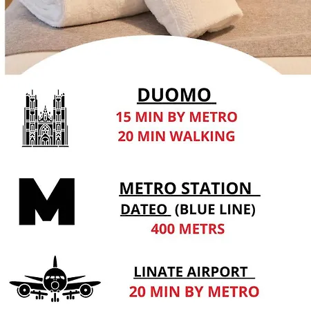 Meyland Centro Милан